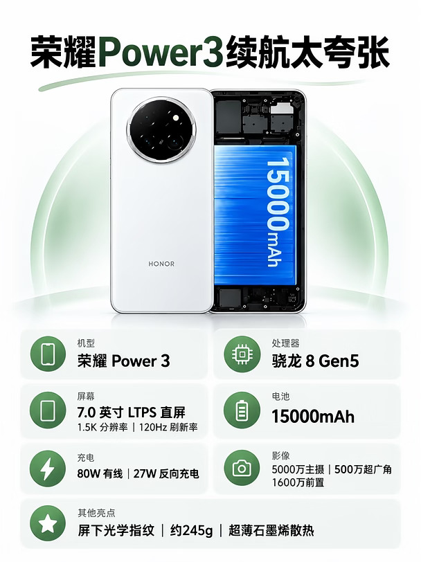 荣耀 Power 3 曝光｜15000mAh 电池