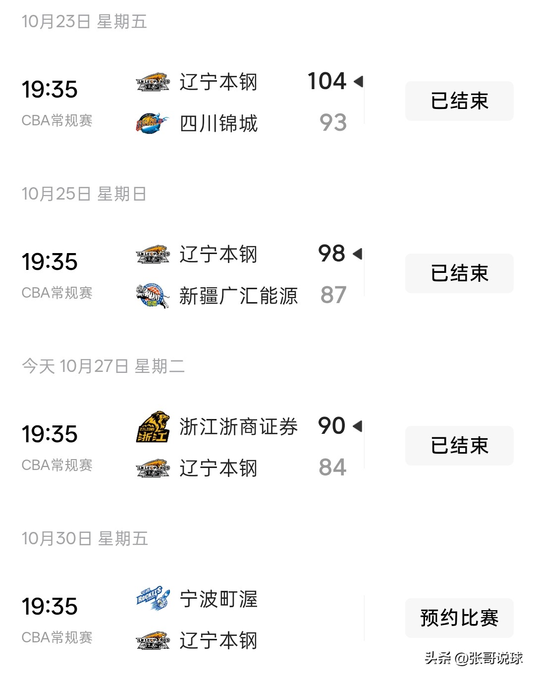 广厦90-84胜辽宁，辽宁队赛程太吃亏了，辽宁队始终比对手少休息一天。

辽宁本轮的对手，上轮要对阵吉林，吉林队的比赛比辽宁先一天打，这意味着对手比辽宁多休息一天。

吉林先对阵四川，然后四川多休息一天去对阵辽宁，吉林又对阵新疆，新疆也是多休息一天去对阵辽宁，包括下面的广厦和宁波都是如此。

辽宁始
