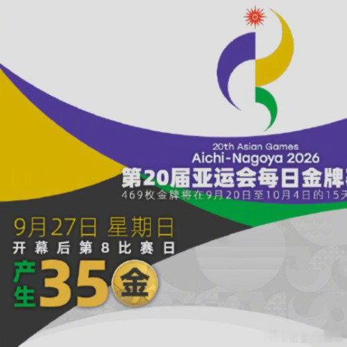 金牌日来袭！名古屋亚运会今日狂揽35金，国乒女单冲击八连冠

#亚运乒乓球女单##亚运会今天决出35金#
2026爱知名古屋亚运会进入关键竞赛日，9月27日全天将决出整整35枚金牌，多个优势项目迎来终极对决，赛场看点密集，大批中国健儿向着最高领奖台全力发起冲击。

乒乓球项目迎来重头戏，女单半决赛与决 ​