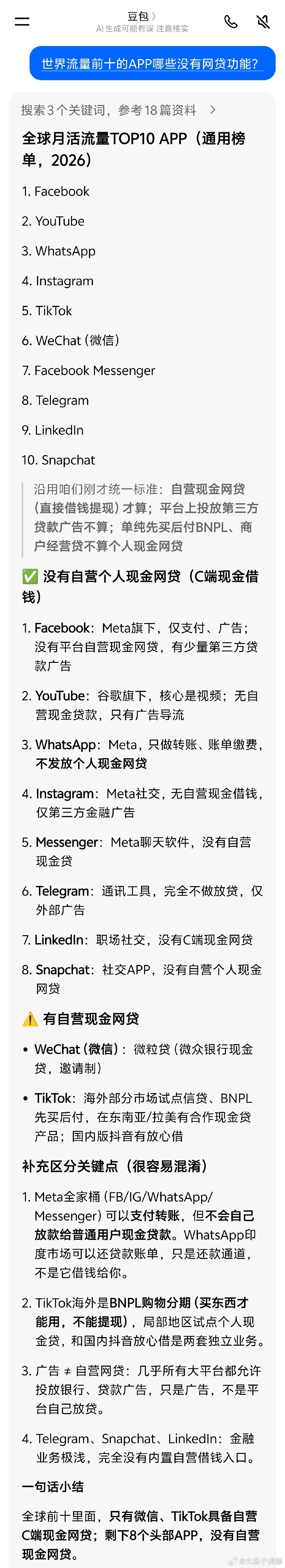 问了AI两个问题：“中国流量前十的APP哪些没有网贷功能？”，“世界流量前十的APP哪些没有网贷功能？”。 ​