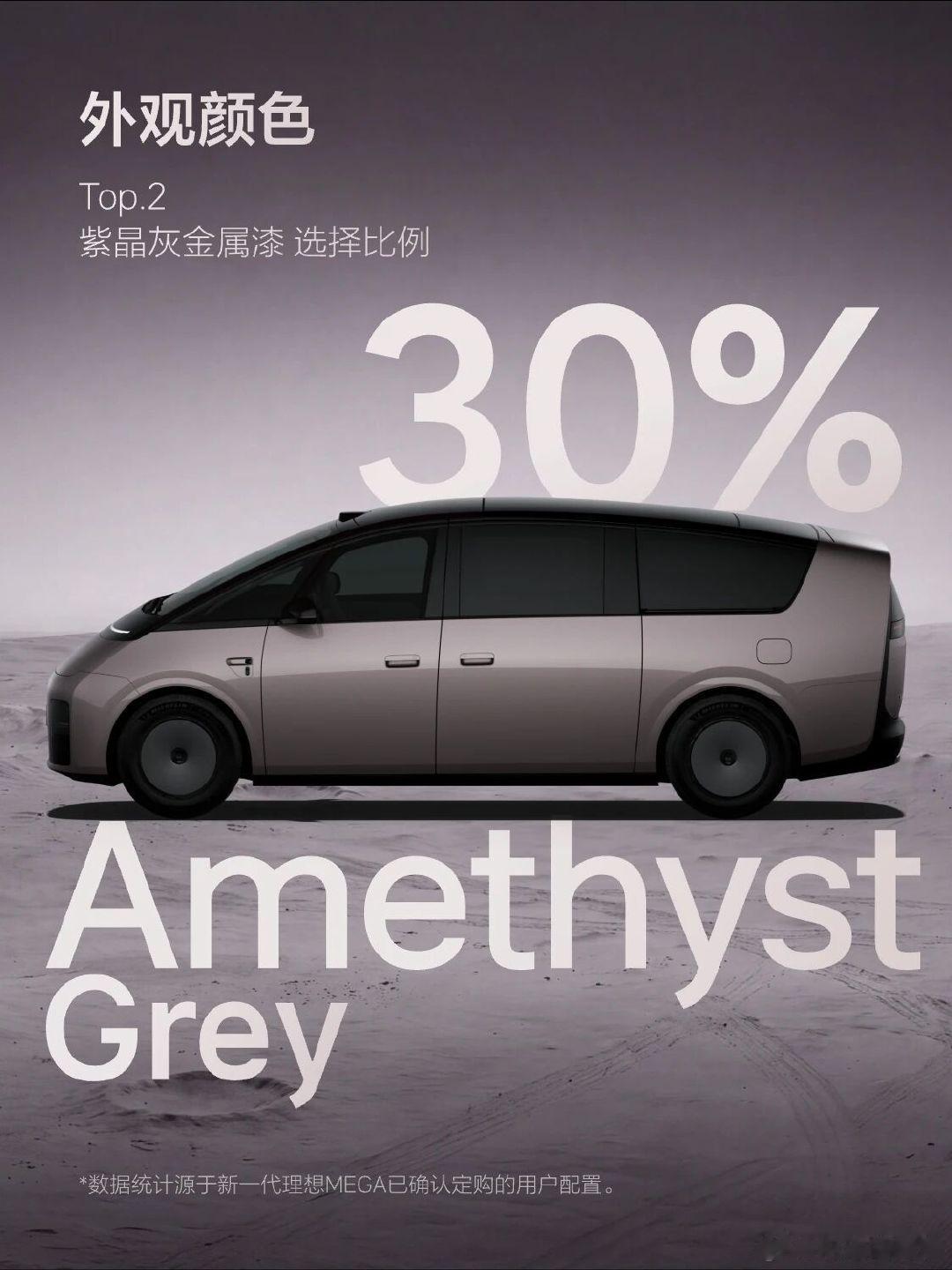 能看出来这4%是真的不喜欢大饼轮毂！ ​