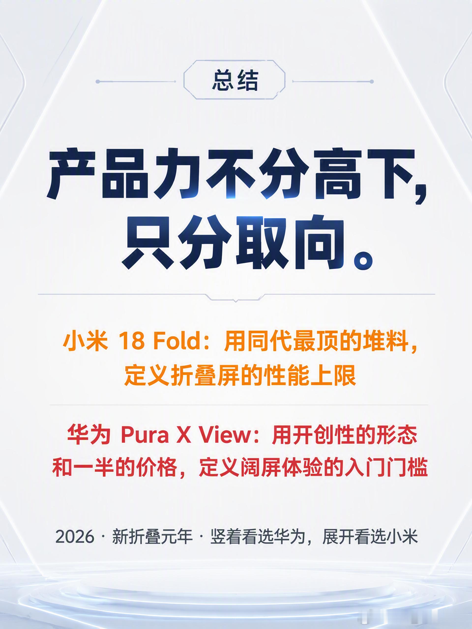9月的第一周，手机圈开年大戏提前上演：小米发布中折叠18 Fold，华为的"阔直板"Pura X View同步开售。一个把大屏折起来，一个把直板拉宽——同样是"更大视野"，两条路线第一次正面撞车。

先摆结论：这不是一场"谁吊打谁"的对比，而是两种使用习惯的分流。差5000元，差的也不是配置，是你平时怎么用手 ​