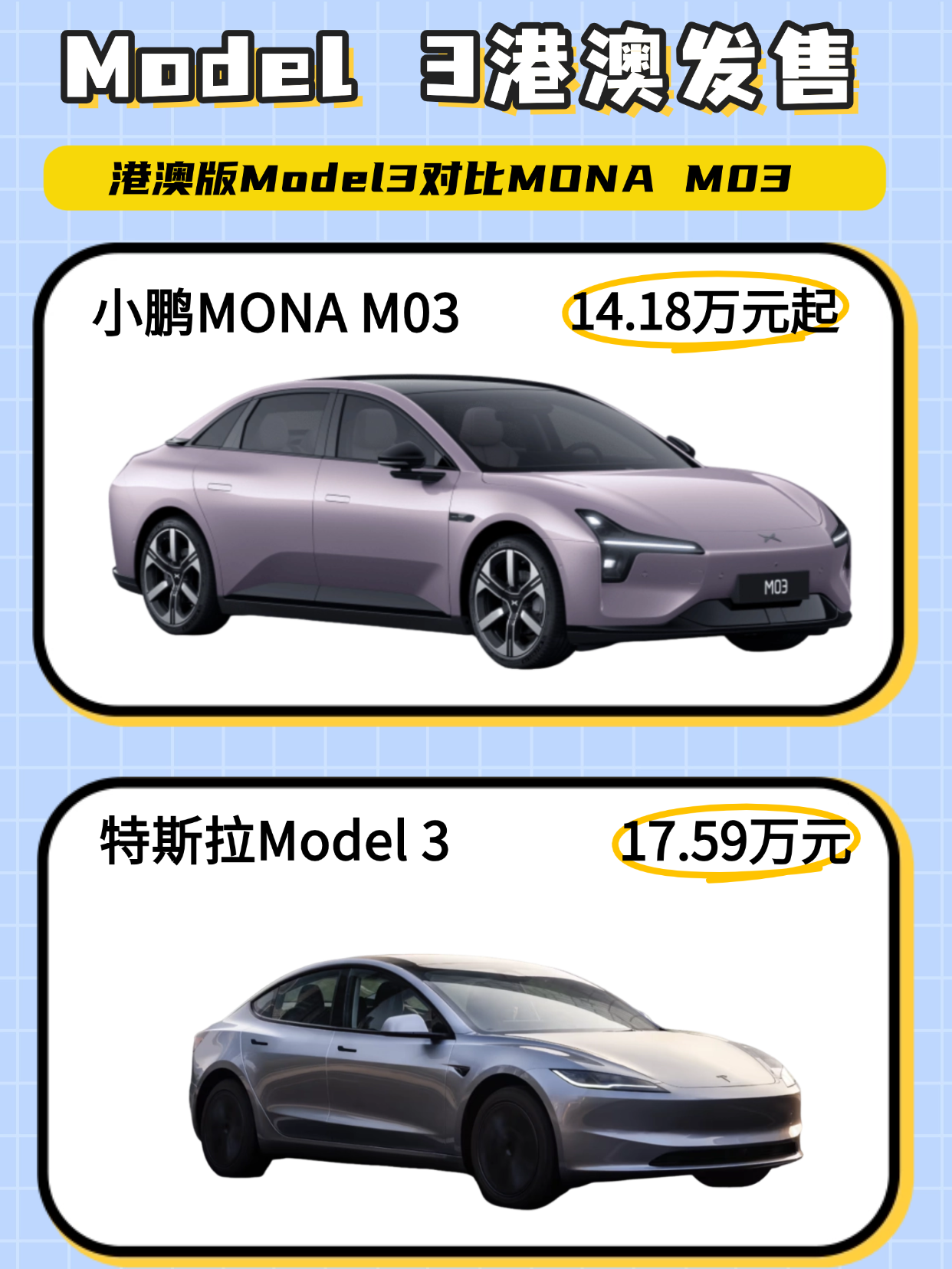 预算15-17万，选品牌光环还是选配置