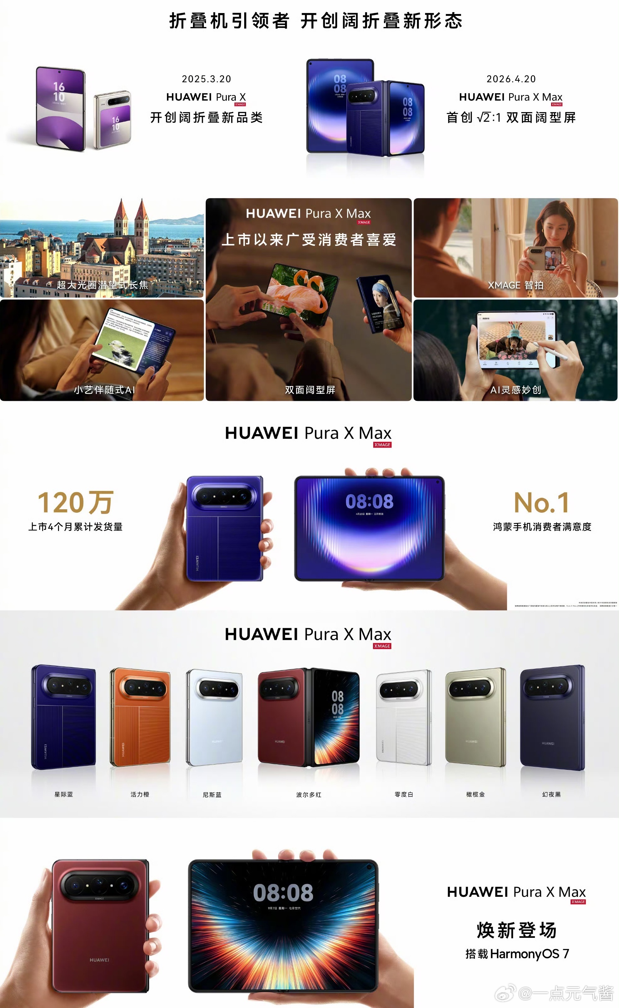 #溢价买iPhoneDuo还是冲华为# 酱酱看着朋友圈抢新机的热潮，真的很容易被稀缺氛围带着走～

冷静下来想想，手机终究是日常工具。华为折叠经过多轮产品迭代，量产稳定，不用追首发、不用承担溢价，更贴合实用主义的选择。

抛开热度，先想清楚自己是不是真的需要折叠屏、预算多少，再做决定，没必要盲目 ​