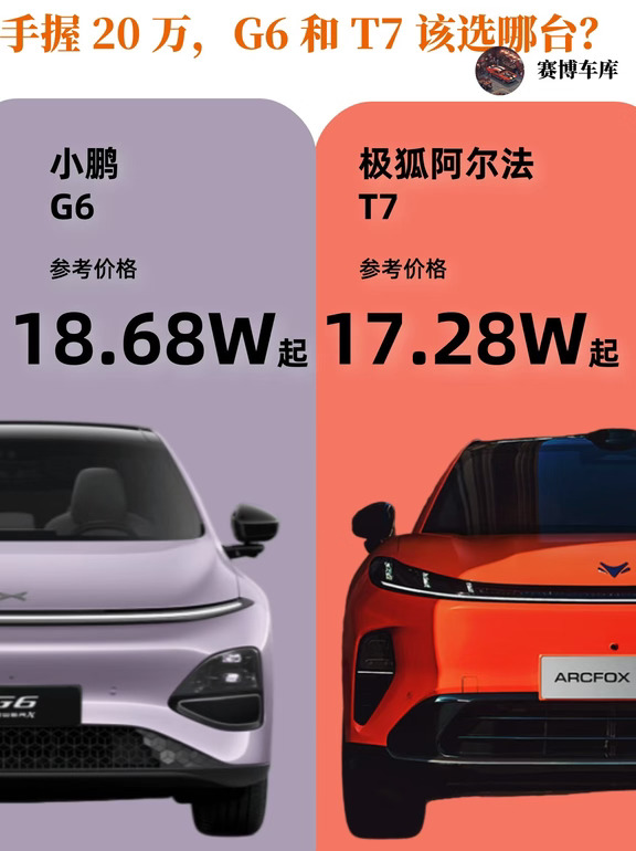 20万级家用轿车横评✨