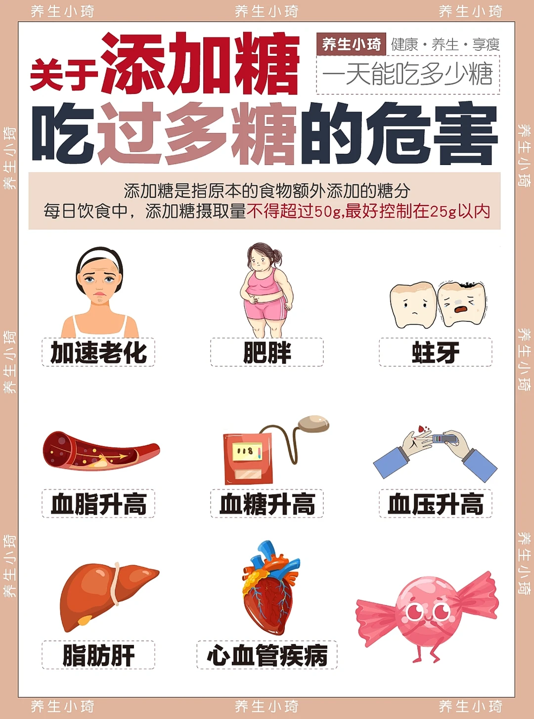 甜食达人看过来，一天可以吃多少糖？🍬