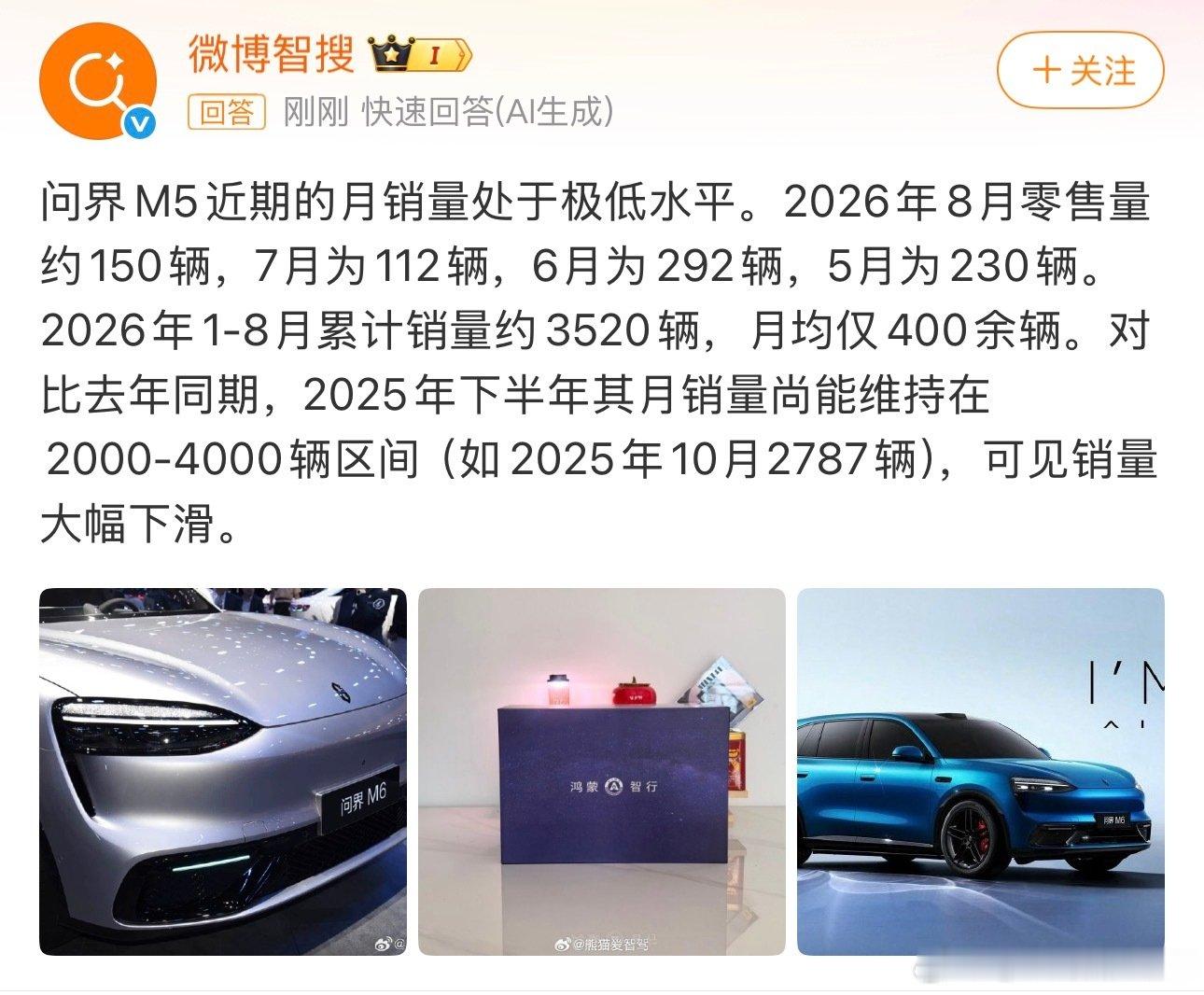 听说问界m5月销150台？真的假的？！ ​