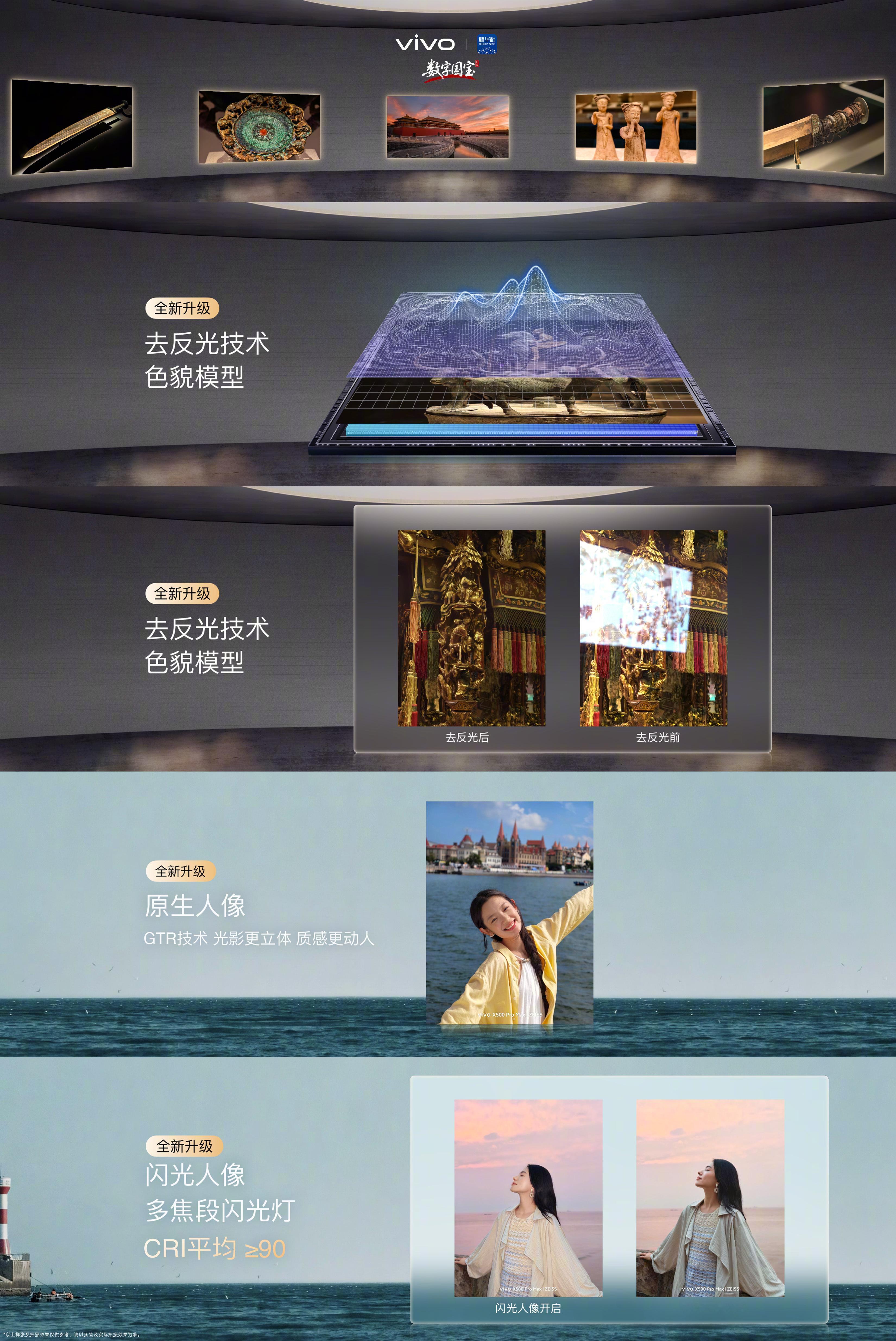 【vivo蓝图色彩体系】
双色彩主线｜蓝图鲜明色彩，通透活力随手出片；蓝图原生色彩，为高阶创作打好基础。
电影感色彩｜X500 带来全新升级电影感色彩风格，赋予画面细腻独特的色彩情绪；全新升级人文银盐风格，传递胶片故事感。
数字国宝计划｜vivo 联合新华社，携手众多文博机构，发布了文物原色、去 ​