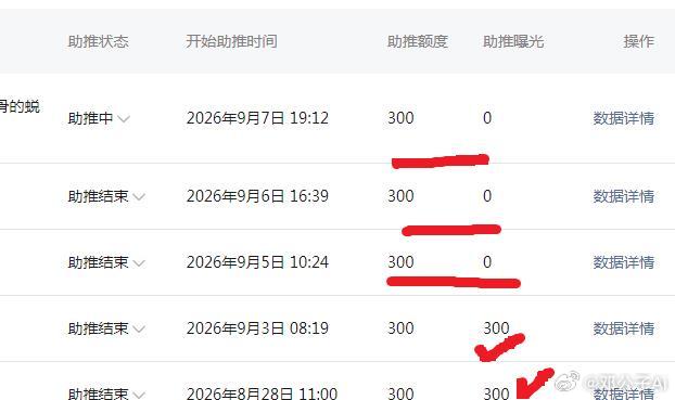 公众号又遇到新问题了，平台奖励的流量包助推失败2次了！
（图一）
运营一个平台就是费心费力啊！

前面10几篇文章助推都很顺利，前天的助推开始，连续2天助推失败了，刚才退回来的流量包继续助推。

我已经一个一个细节筛查了，没有找到问题点，估计今天助推也会失败。因为以往流量助推几分钟就会完成 ​