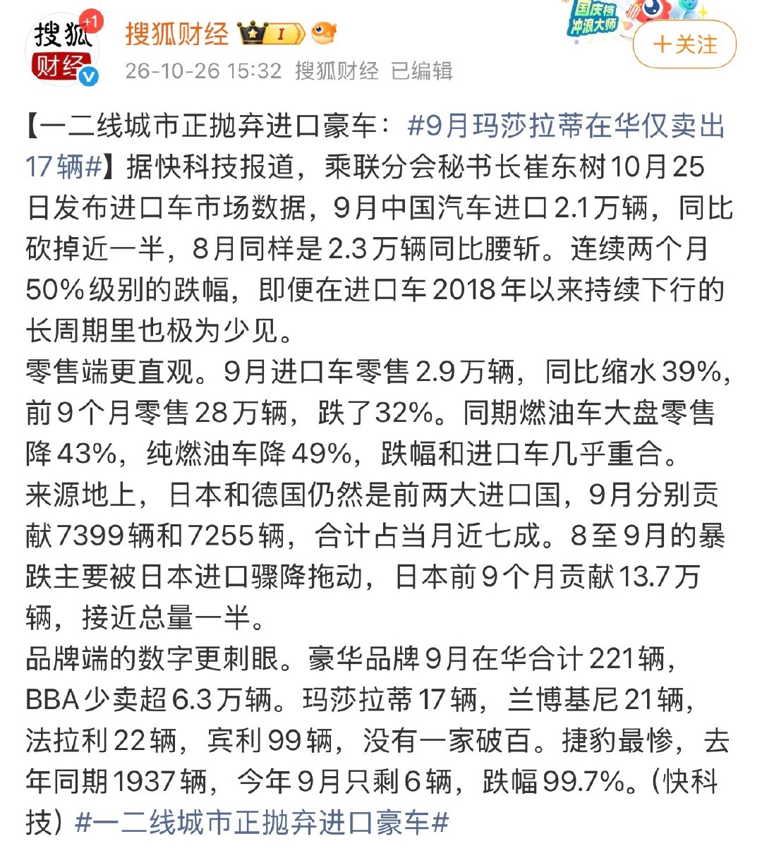 #一二线城市正抛弃进口豪车#有数据显示，一二线城市对进口豪车的偏好度在减弱。

感觉现在大家不再为溢价和品牌光环买单，更看重实用、智能、用车成本，再加上新能源可选的品牌也多。

这个你怎么看？ ​