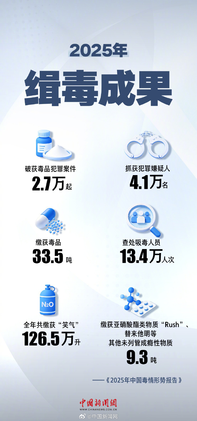 【（来源：中国新闻网）   X Fold6