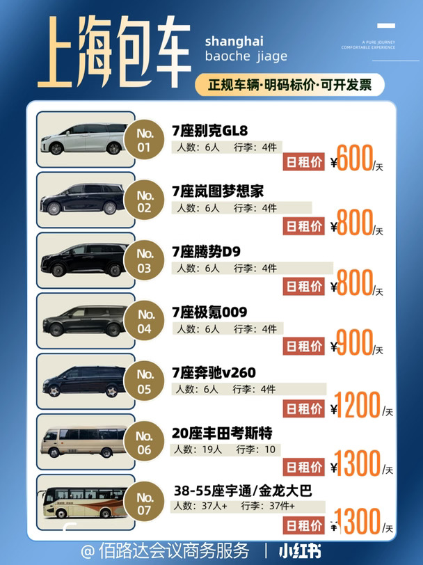 临时加价 + 车型不对❓上海商务包车看这篇