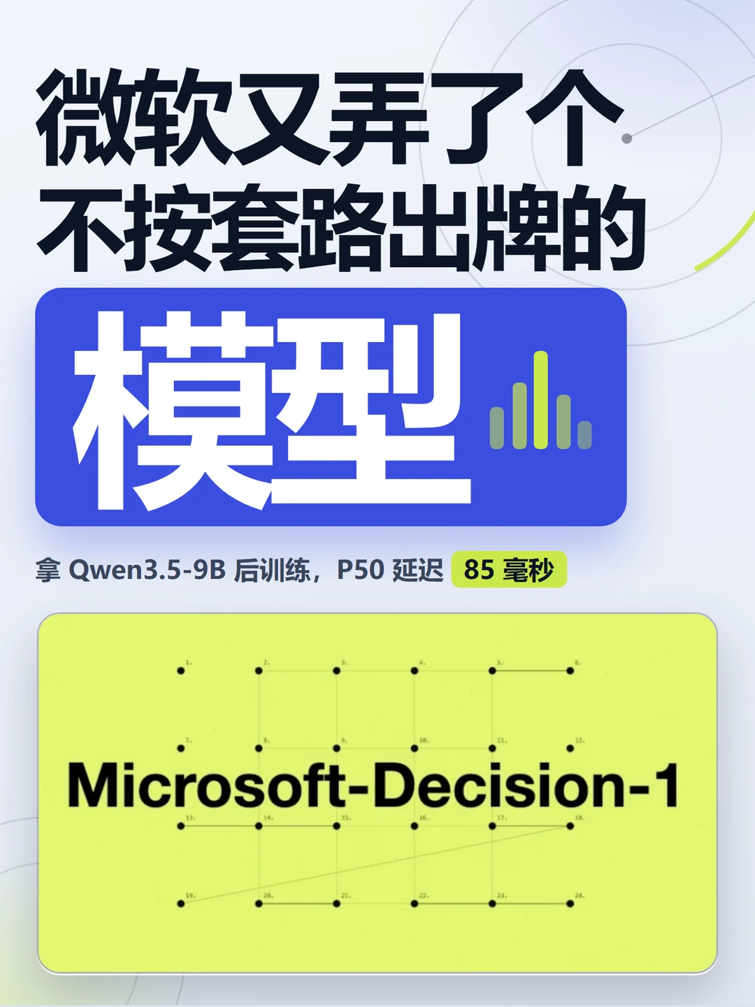 快看！微软又弄了个不按套路出牌的模型！