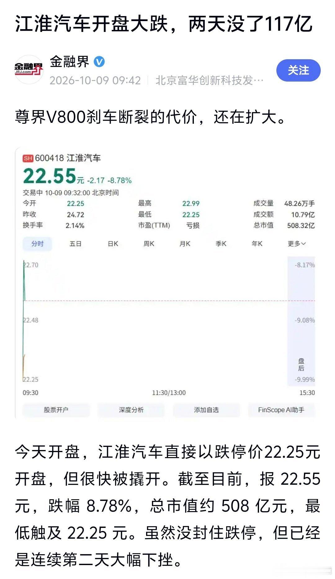 #小米高管实测高速爆胎##华为 懂车帝# 
我去，江淮汽车这是逆流而上吗？ ​