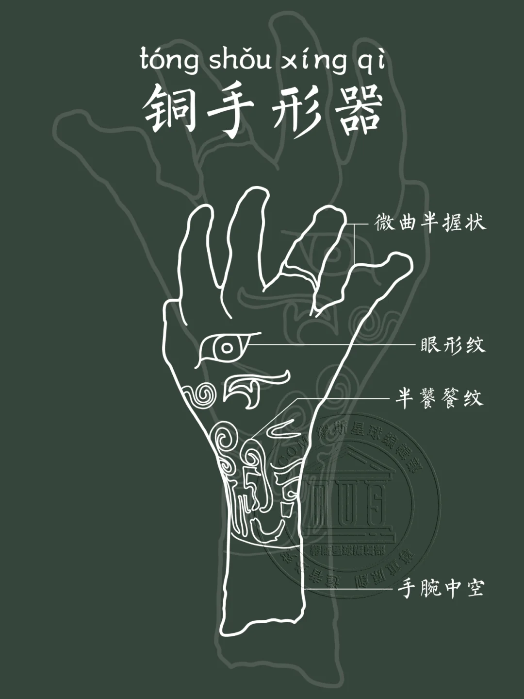 【铜手形器】全国唯一青铜手，申请握个手！