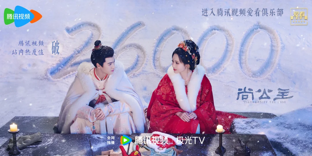 《尚公主》热播值破26000！