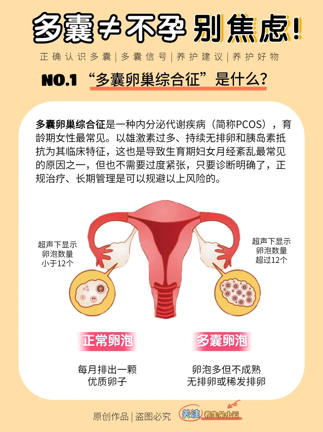 多囊备孕🤰养护方案✅拒绝焦虑👉接好孕啦‼️