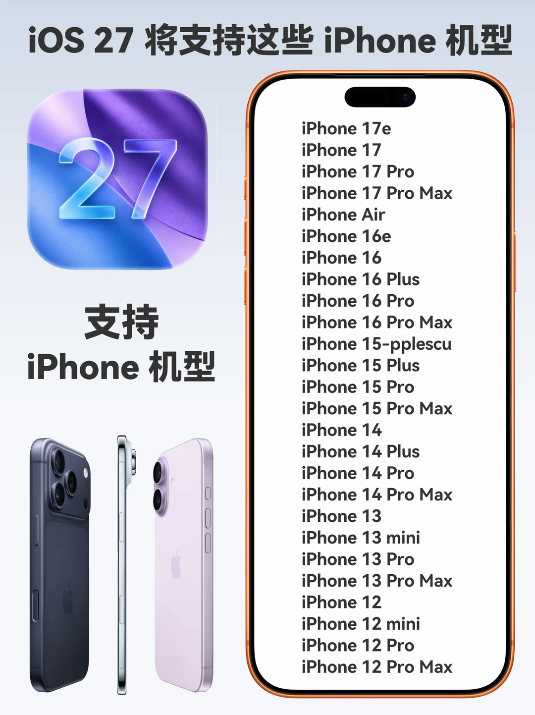 苹果新系统即将发布！这些设备无法使用