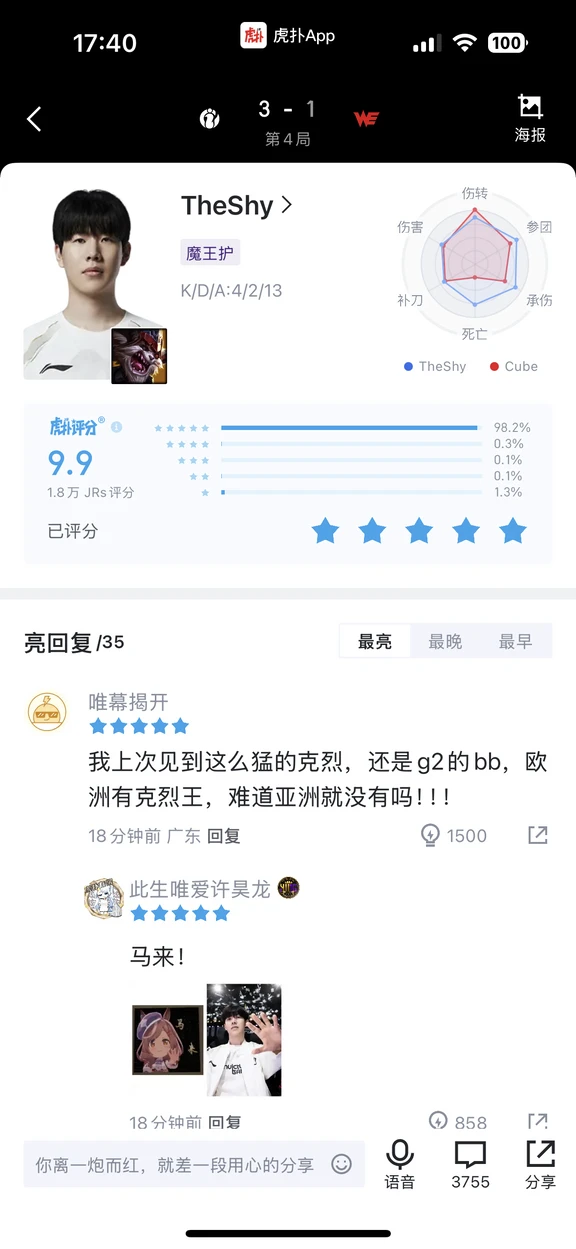 仁川兄弟集合！