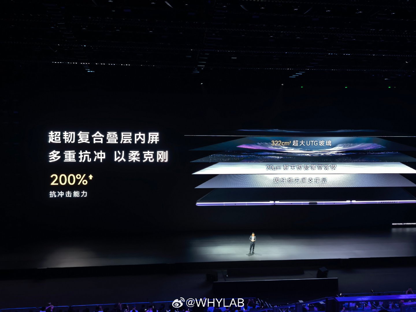 华为 Mate XT 2 非凡大师折叠厚 12.3mm，展开厚 3.5mm

内屏是一块 10.2 英寸 3K 屏，屏幕比例 12.8:9，UTG 玻璃

外屏是一块 6.5 英寸 2442×1140 OLED 屏幕，1% APL 亮度 6500nits，玄武昆仑玻璃（带抗反镀膜）

第二代天工铰链系统

支持 IP58 & IP59 防尘防水

#华为发布会# ​