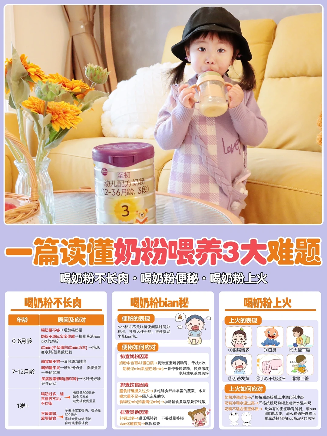 1⃣️篇读懂宝宝奶粉喂养3⃣️大难题‼️