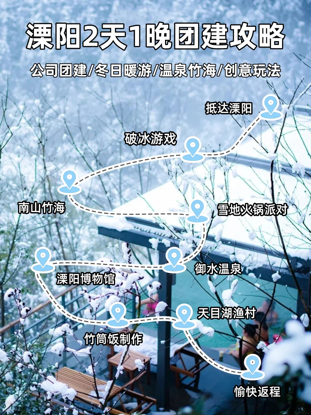 扬州周边团建︱2h直达，附2天1夜团建方案