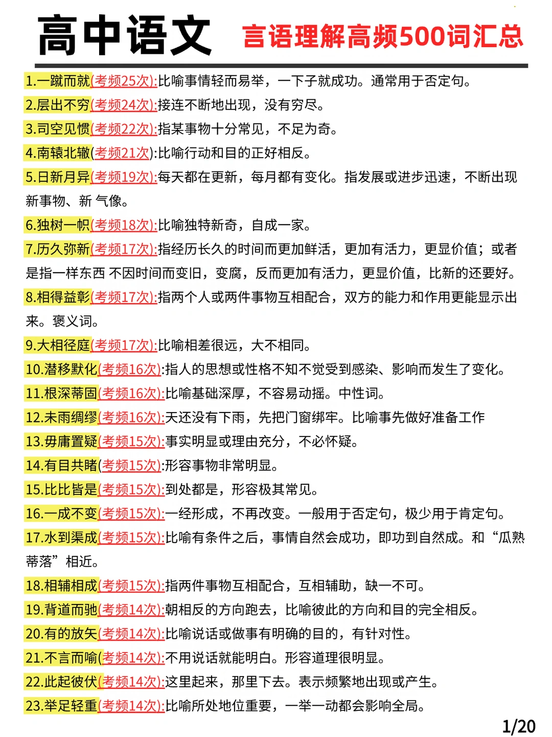 高中语文言语理解高频500词汇总