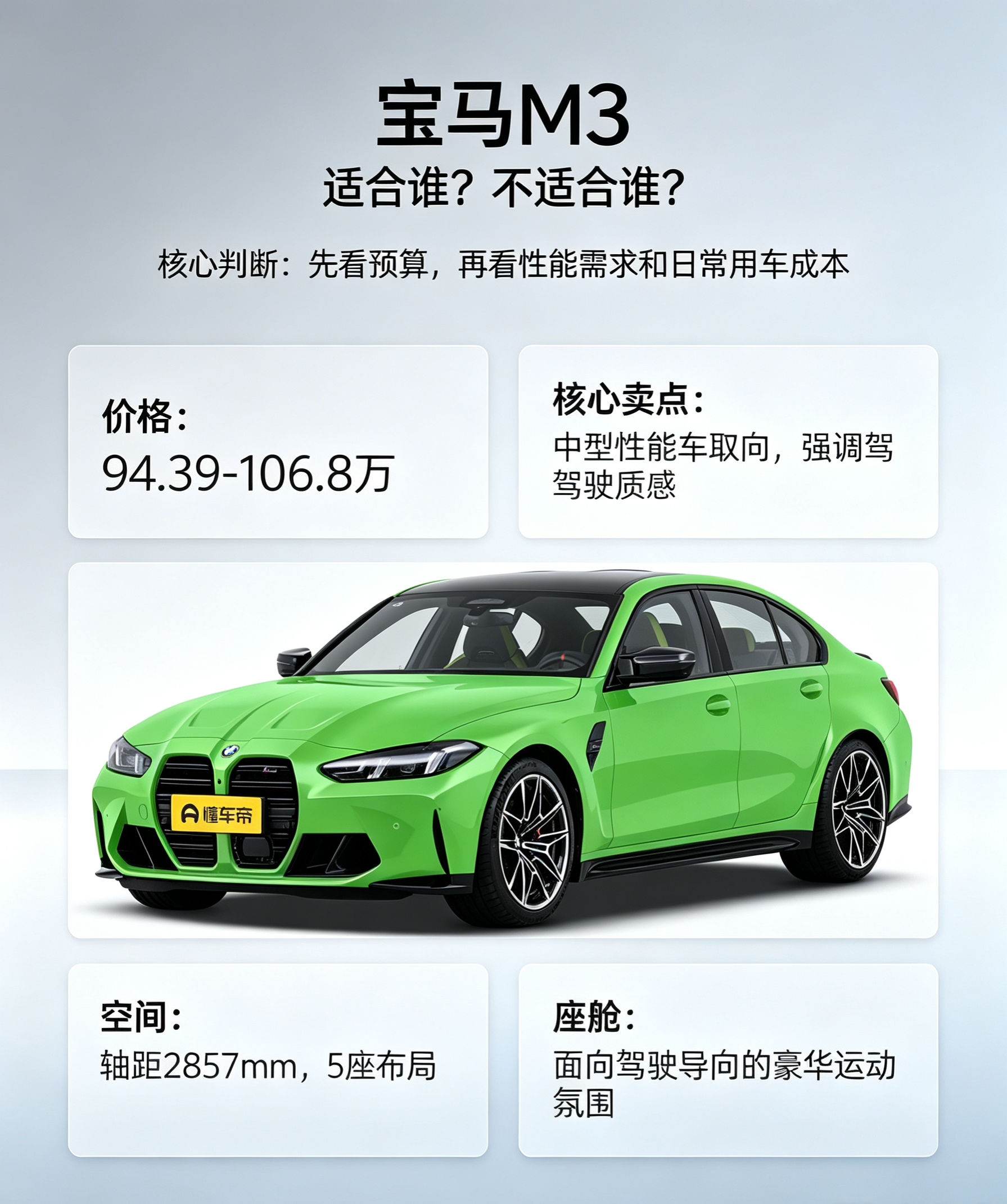 宝马M3，到底谁适合入手