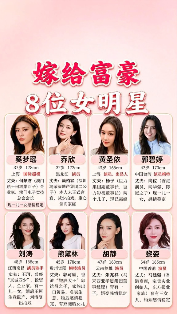 8位嫁入豪门的女明星｜命运各不同