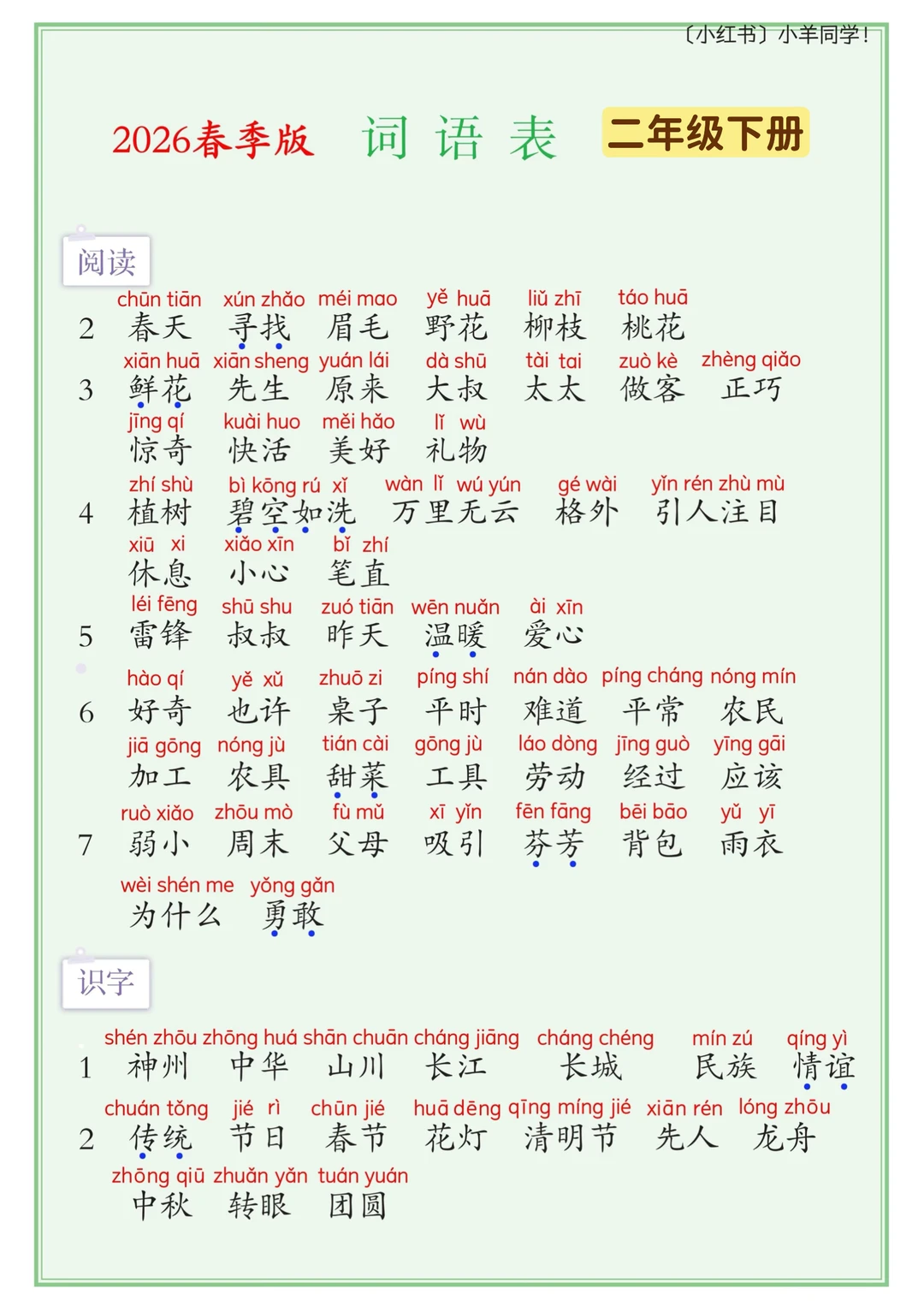 新版2-6年级下册词语表/带拼音