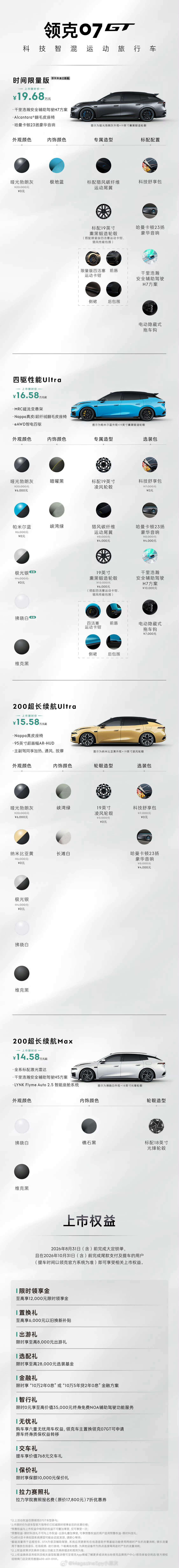 热爱无界，心向山海！ 领克07GT上市限时价14.58万元起，27分钟...