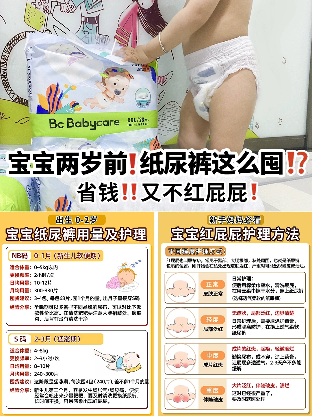 宝宝纸尿裤省钱囤货攻略‼️附红屁屁护理方法