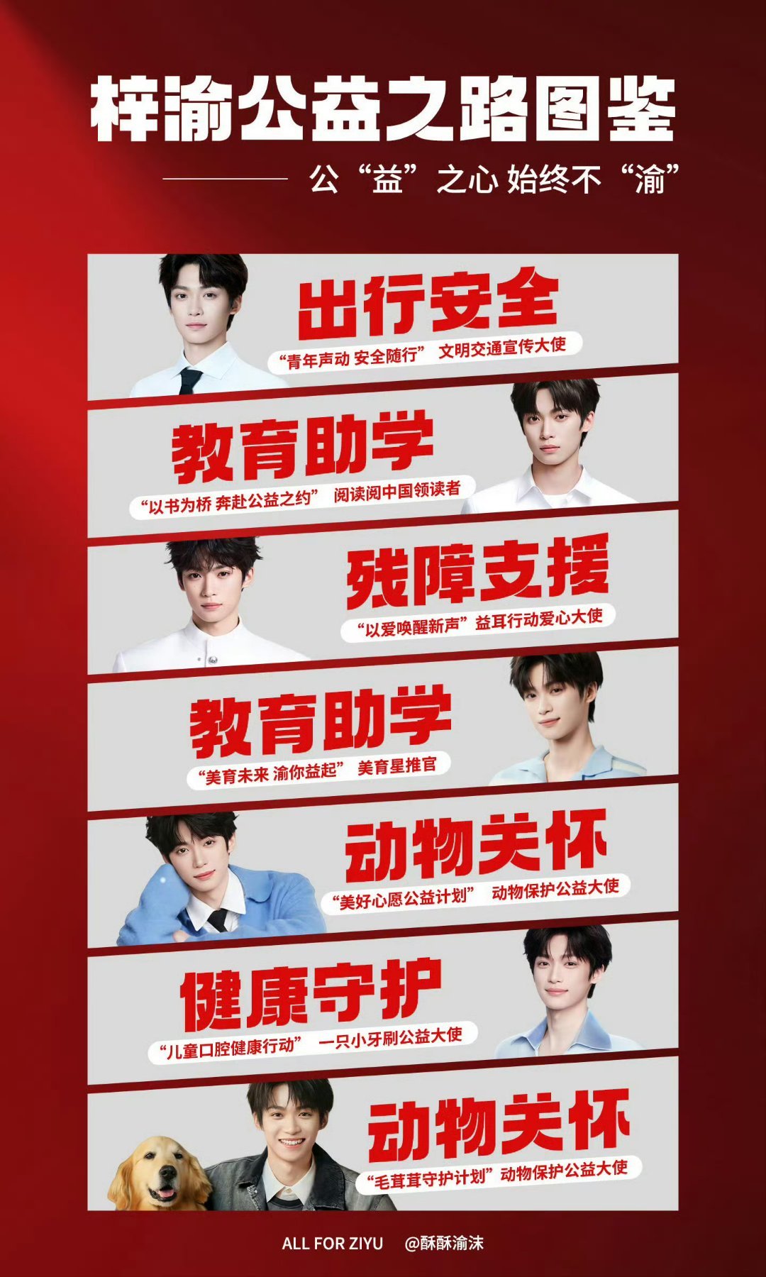 #黄晓明明天爱心基金感谢梓渝#z#梓渝# 
艺人梓渝善意与社会担当，用每一份即时公益行动，诠释榜样力量影响。yuni和梓渝一起祝愿天灾少一点，人民多平安🙏🏻 ​ ​​​