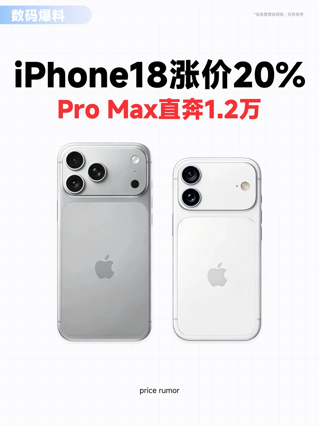 iPhone18涨20%，等等党破防了