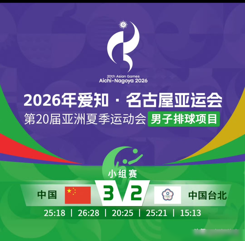 中国男排差点翻车，被省队逼到墙角，靠2分球惊险过关，这球看得我心脏都快停了。
对阵中国台北，开局25-18以为稳了，结果对面疯狂发球，我们自己一传被冲得稀里哗啦，连丢两局，直接1-2落后。
还好小伙子们顶住了，温子华狂砍24分，王滨也拿下23分，两个大腿硬是把比赛拖进决胜局，最后靠着拦网和对方失