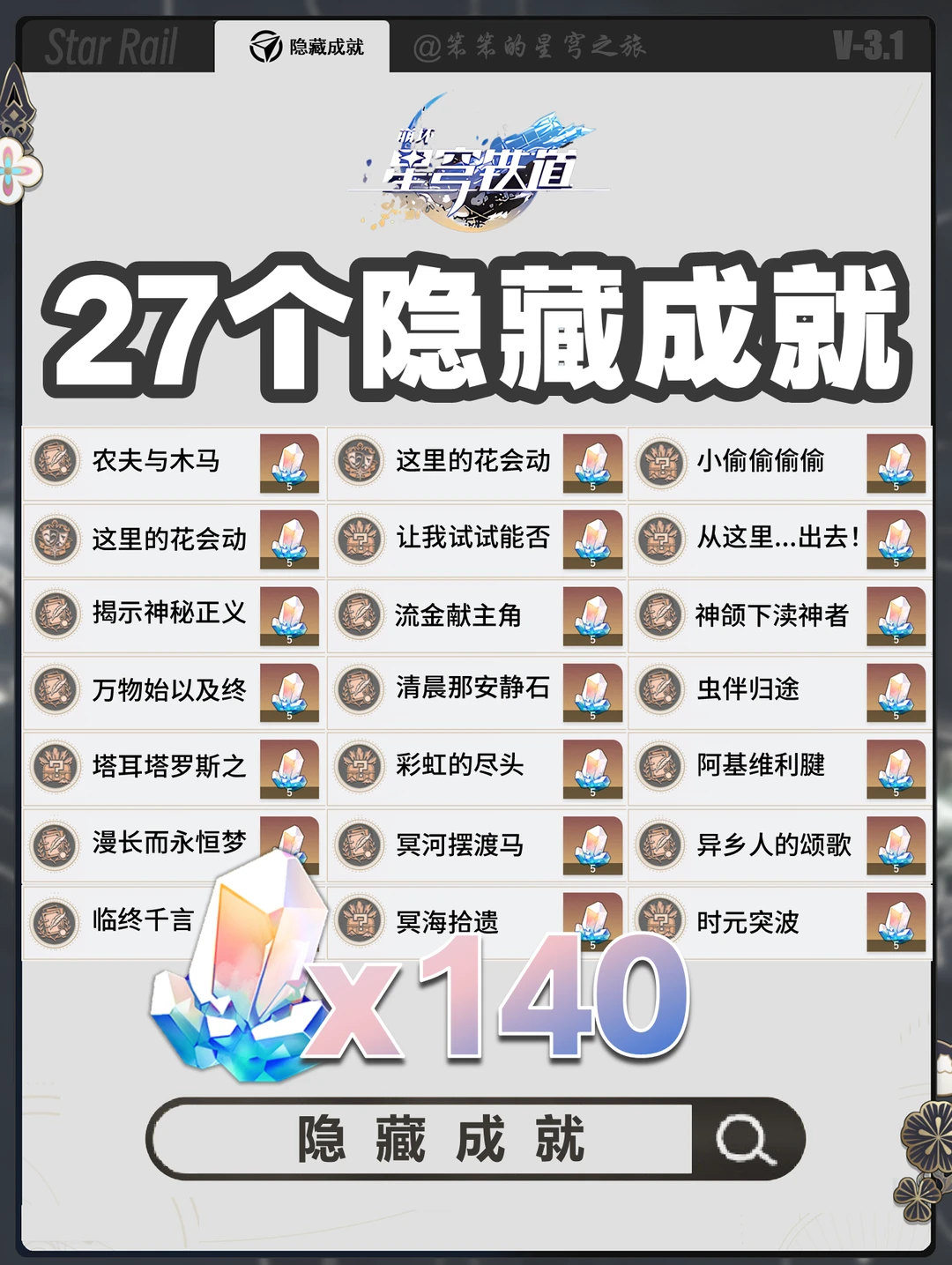 3.2版本27个隐藏成就合集，最快速度拿下