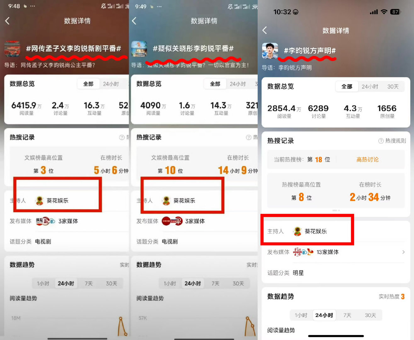 #尚公主腾讯署名孟子义李昀锐#
严以律人 宽以待己 指的就是⬆️
什么都要靠亻俞[作揖] ​