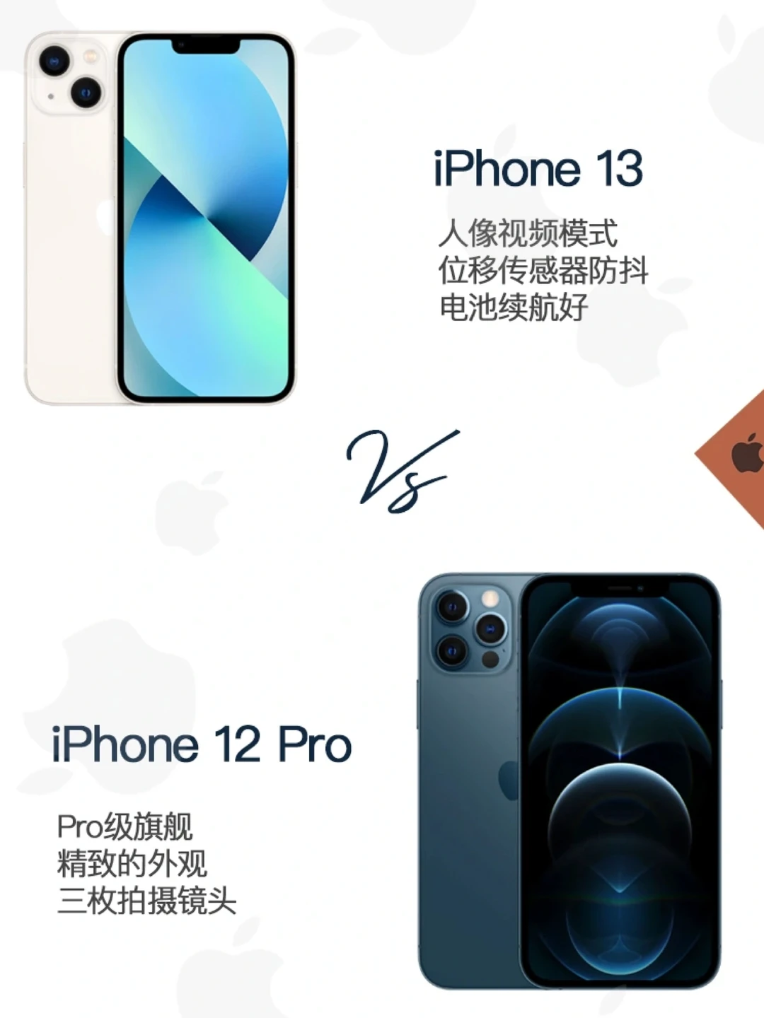 买不到iPhone13？建议你考虑12 Pro原因如下