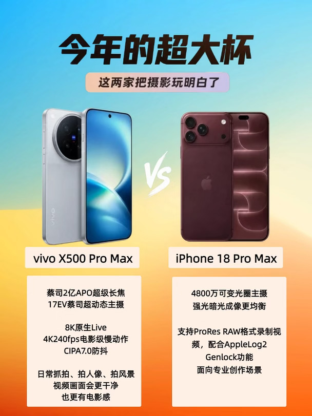 苹果18PM&X500 Pro Max，新机影像卷到极致