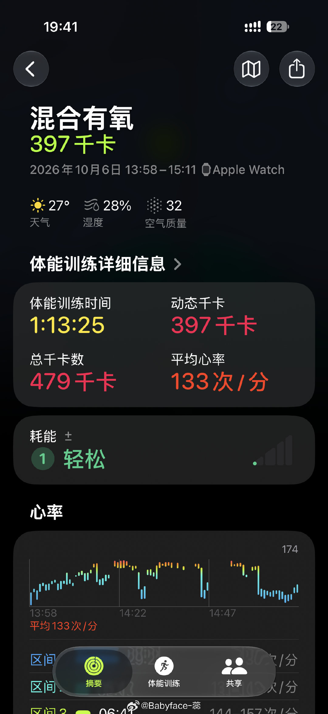 #李耕耘[超话]##和李耕耘一起健身打卡520天# 

⭕打卡第541天
2026.10.6
管住嘴 迈开腿🏃‍♂️你是女神你最美！！！！！
 💪下午跟宇彤有氧运动➕晚上跟儿子打羽毛球🏸

跟着坚持锻炼打卡！ ​​​