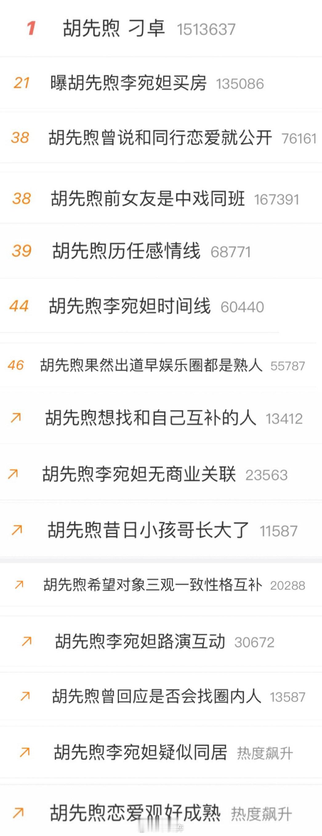 你想上热搜上出什么样的人生 ​