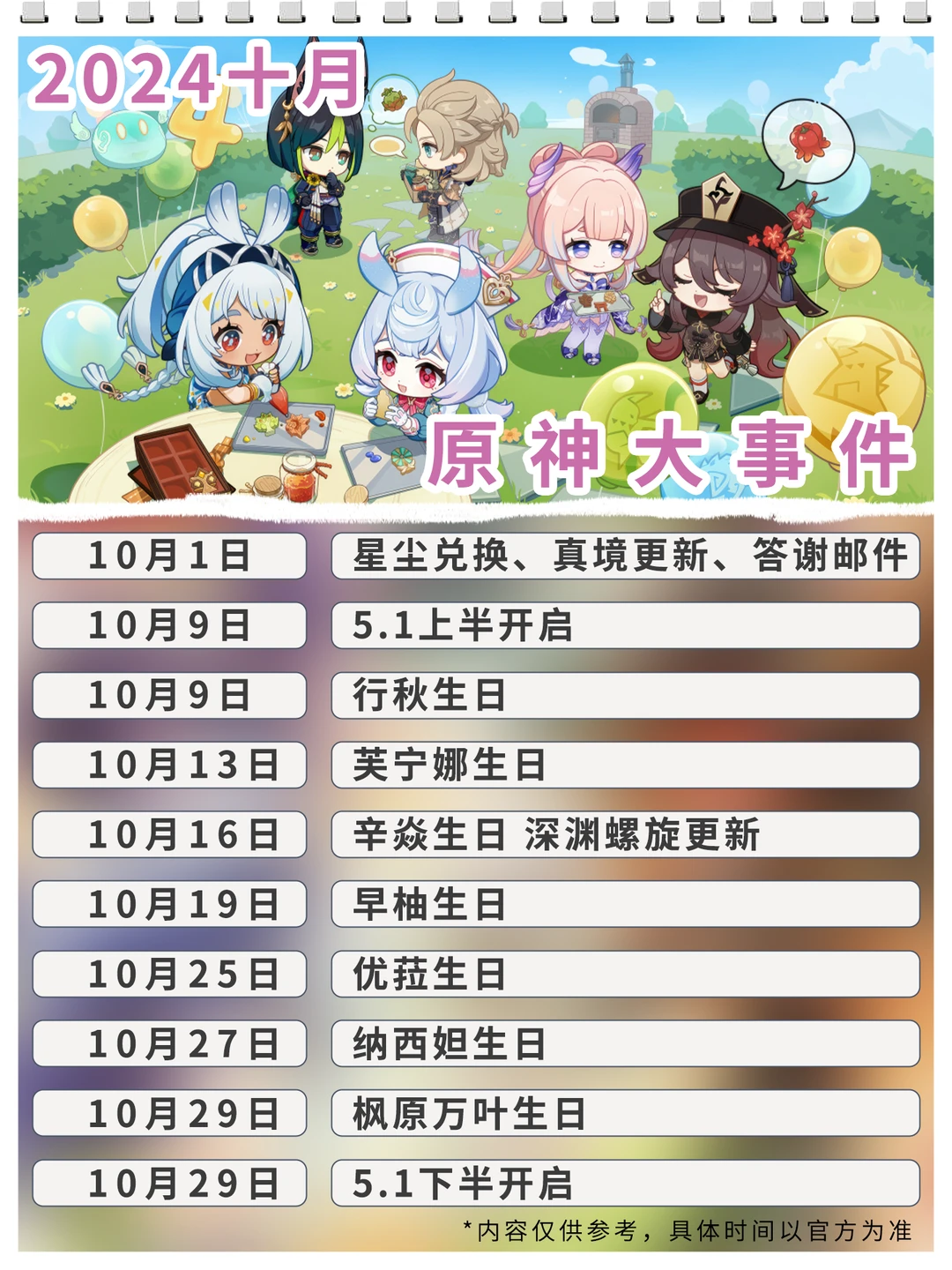 ⏰10月份的原神大事记 | V5.0&V5.1纳塔版本
