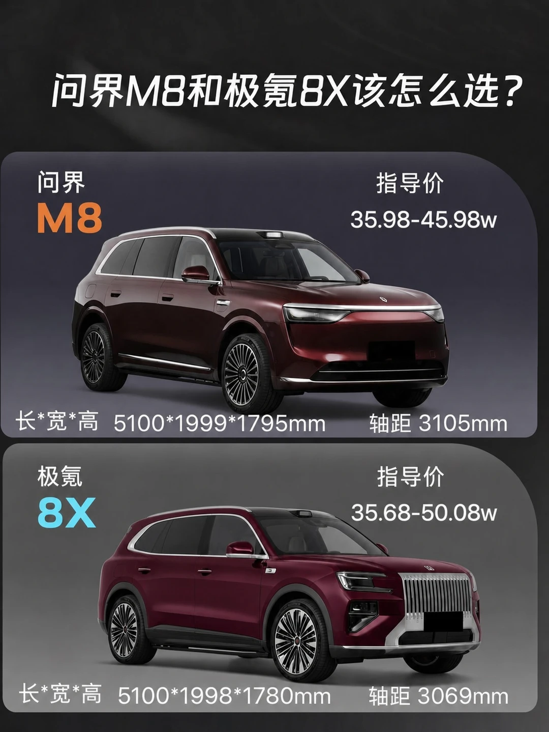 🚗问界M8和极氪8X该怎么选？