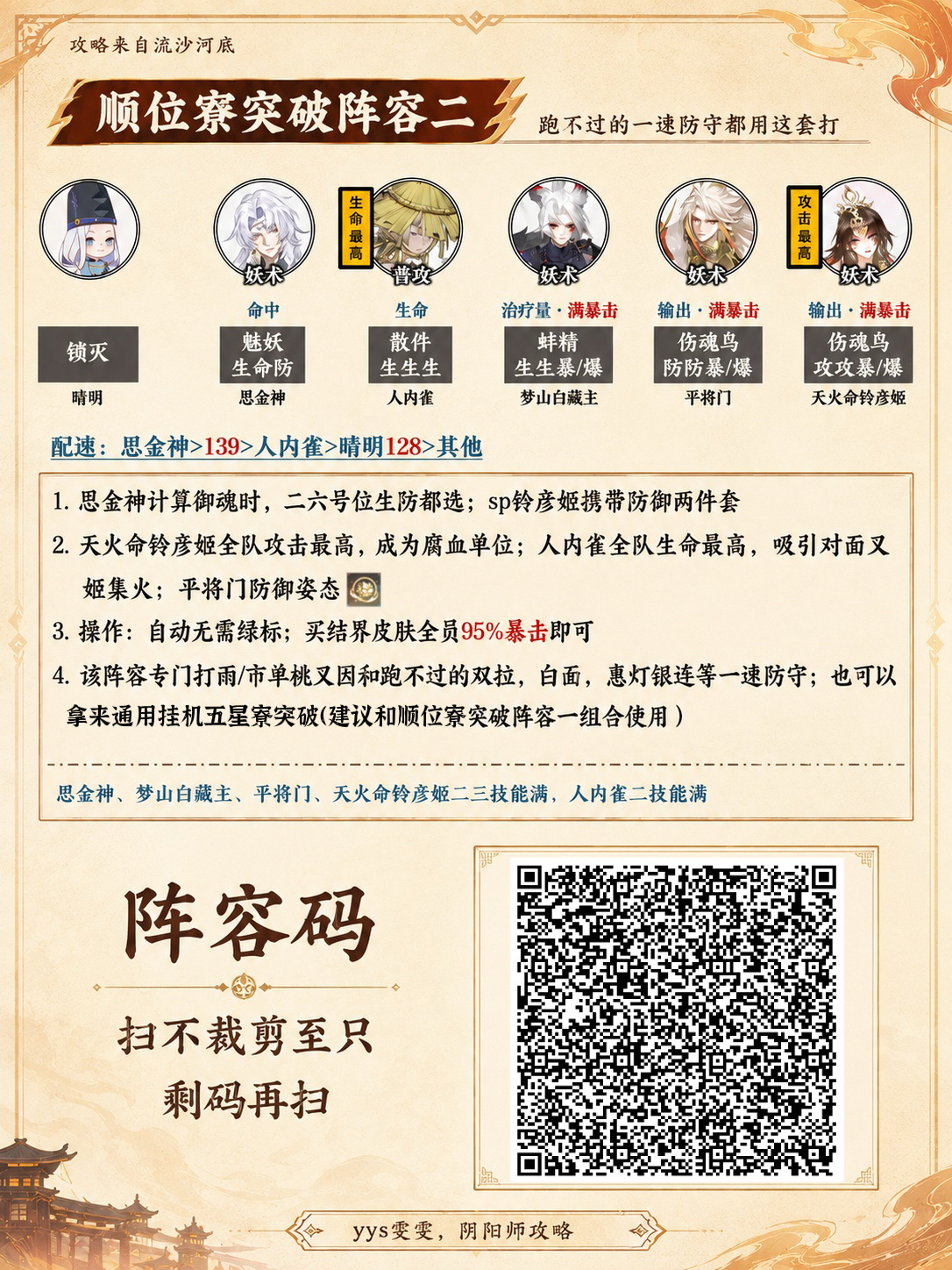 阴阳师手游【突破阵容大更新】sp铃鹿御前加强版本🐾攻略来自流沙河底?...