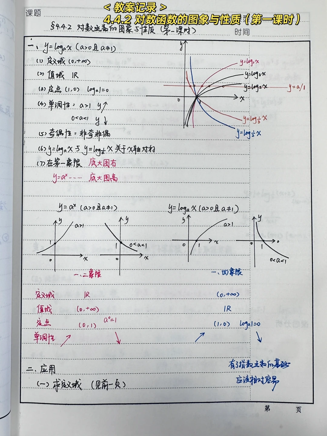 4.4.2 对数函数的图象与性质（第一课时）