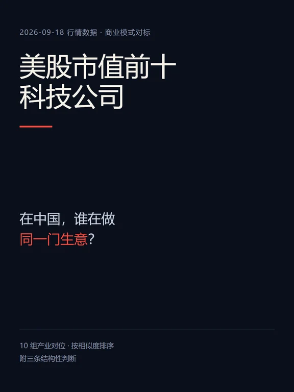 美股市值前十，国内谁在做同一门生意
