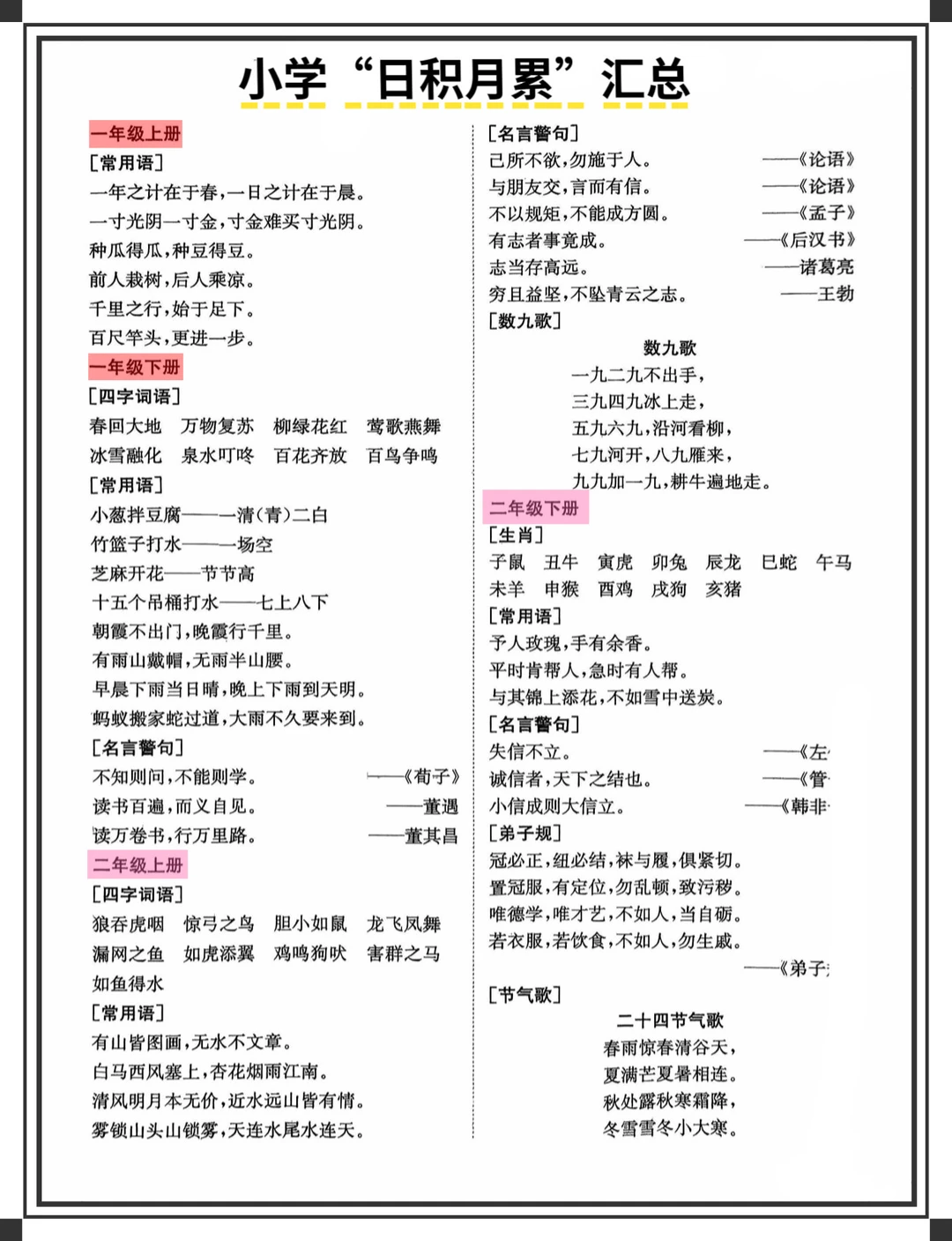 小学语文｜日积月累汇总 早读晚默