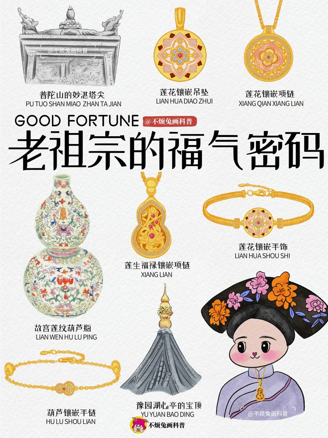 📕古人智慧太绝了！原来莲生福禄是福气象征