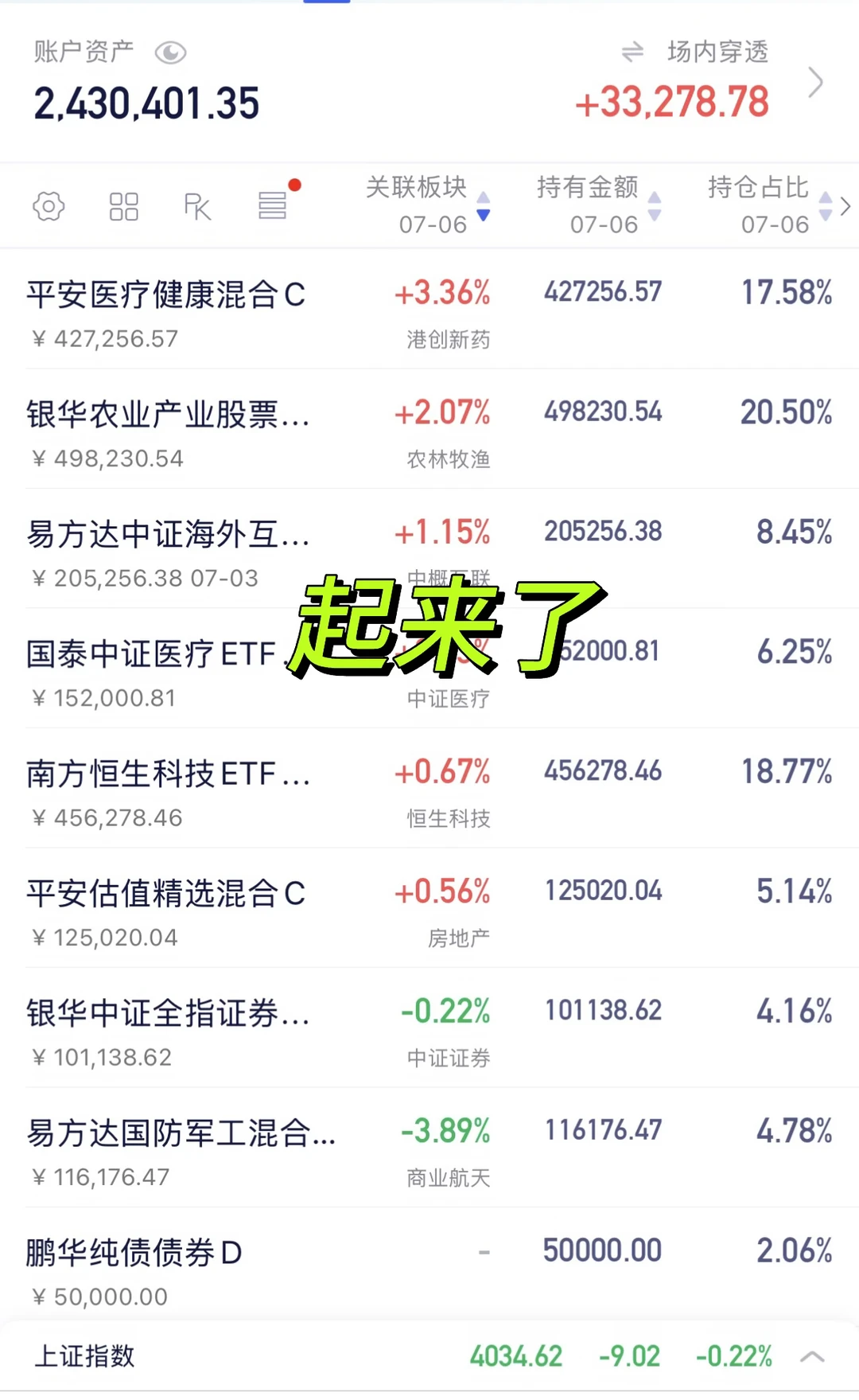 老登不再是一日游！