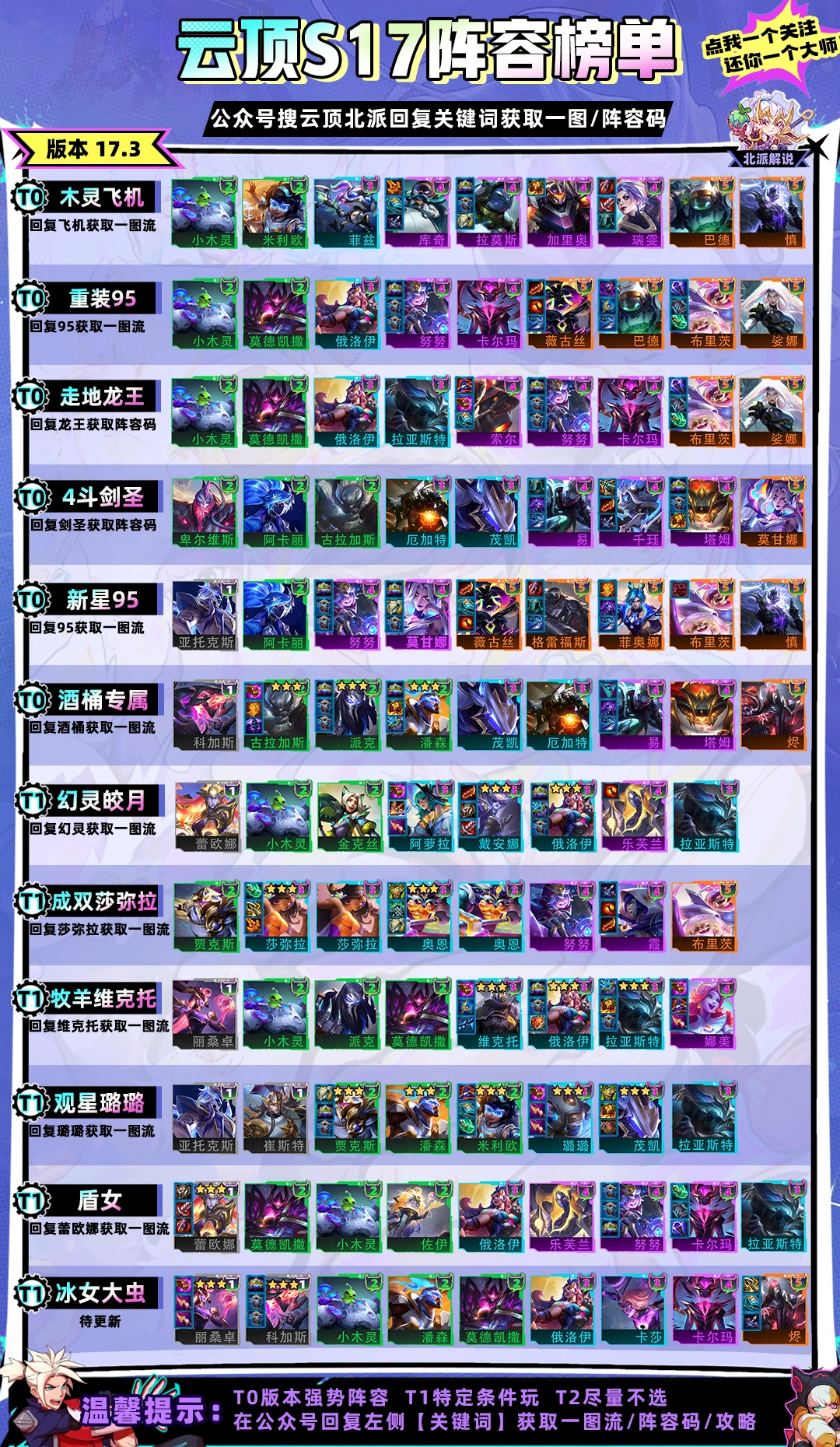 云顶在7.3阵容排行